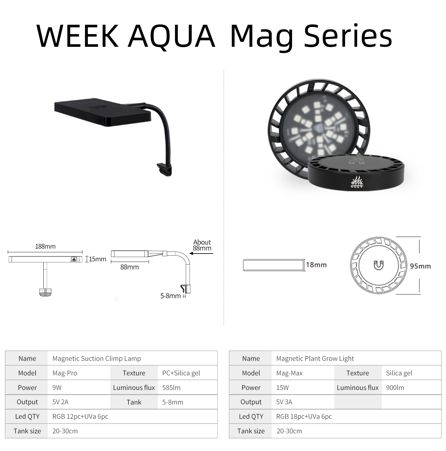 HAFTA İÇİ AQUA Mag Pro Mag Max - Aquarium Plant Grow Light incelemesi ve fiyatı