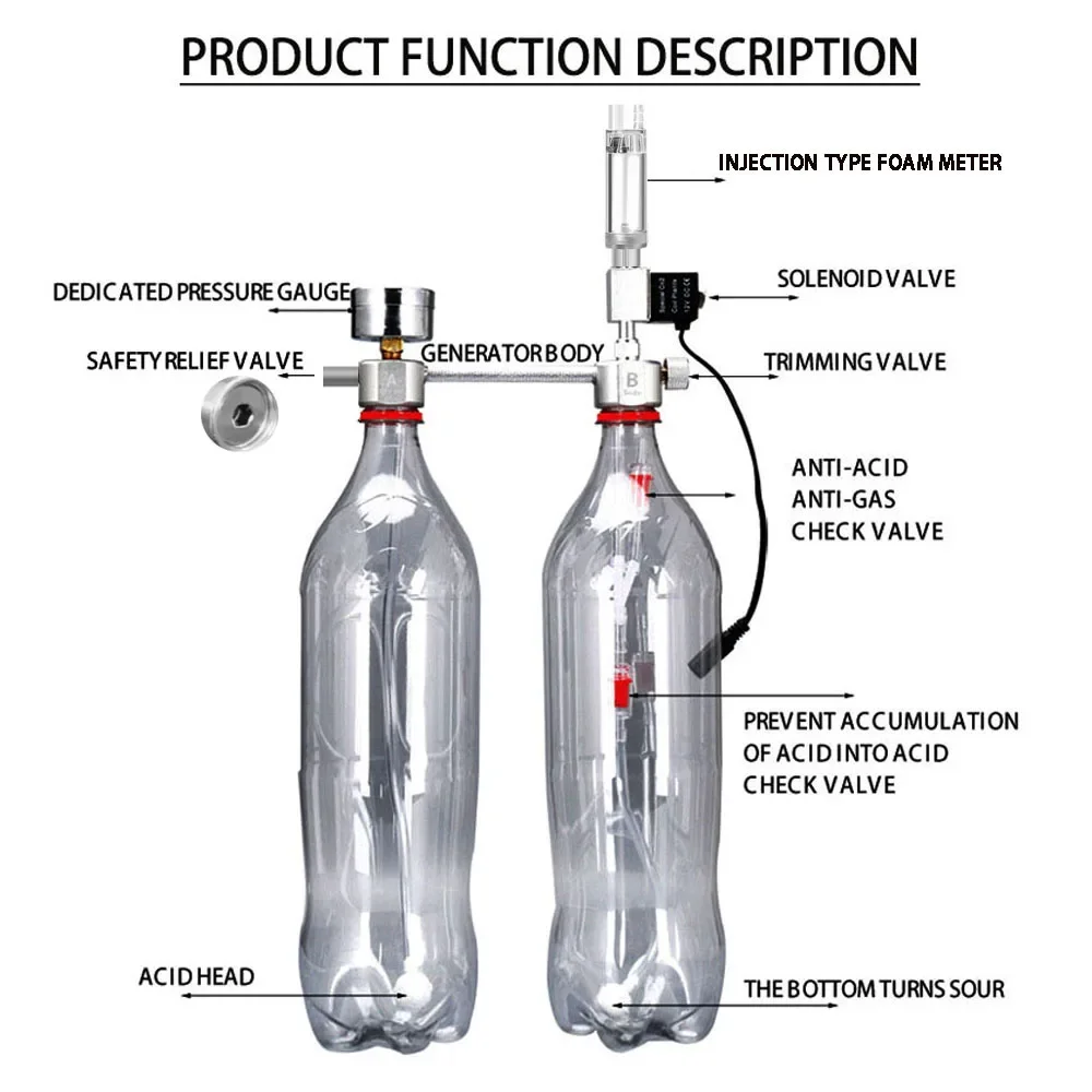 Akvaryum DIY CO2 Reaktör Jener - Aquarium Plant Delivery incelemesi ve fiyatı